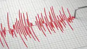 ŞANLIURFADA 5.8 BÜYÜKLÜĞÜNDE DEPREM!