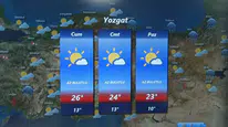 Meteorolojiden sıcak hava uyarısı: Hafta sonu sonrası yağışlar yerini kavurucu sıcaklara bırakıyor