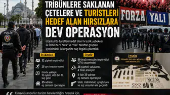 8 ayda 8 şiddet eylemi: İzmir’de iki gruba operasyon
