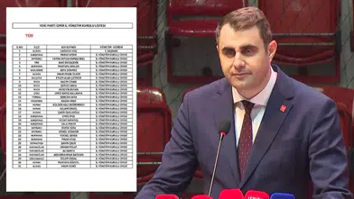 İşte Yeni Partinin İzmir Kadrosu