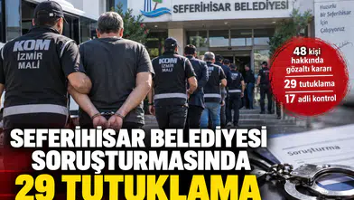 Seferihisar Belediyesi Soruşturmasında 29 Tutuklama Gerçekleştirildi