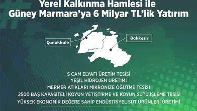 Güney Marmara’da 6 milyarlık dev dönüşüm: 8 proje için düğmeye basıldı