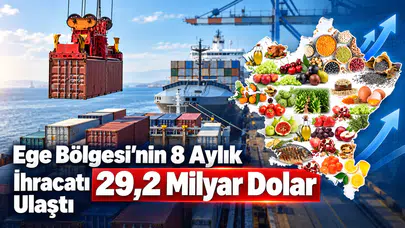 Ege Bölgesi'nin 8 Aylık İhracatı 29,2 Milyar Dolara Ulaştı