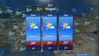 Meteorolojiden sıcak hava uyarısı: Hafta sonu sonrası yağışlar yerini kavurucu sıcaklara bırakıyor