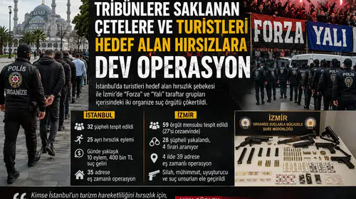 8 ayda 8 şiddet eylemi: İzmir’de iki gruba operasyon