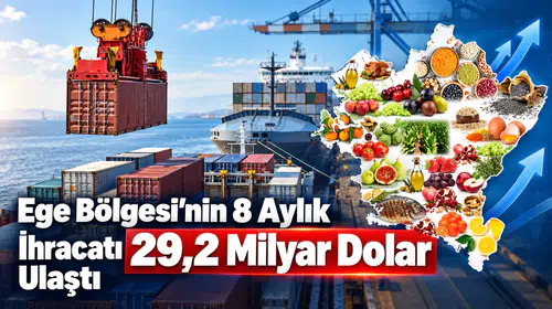 Ege Bölgesi'nin 8 Aylık İhracatı 29,2 Milyar Dolara Ulaştı