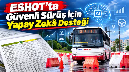ESHOT’ta Güvenli Sürüş İçin Yapay Zekâ Desteği