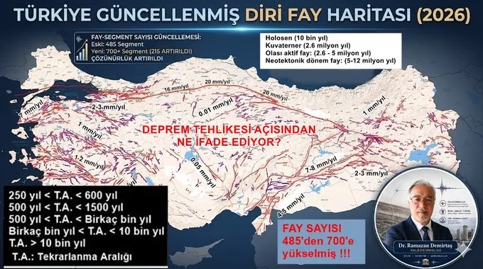Fay haritasındaki artış panik yaratmasın: Deprem bilimciden kritik uyarı